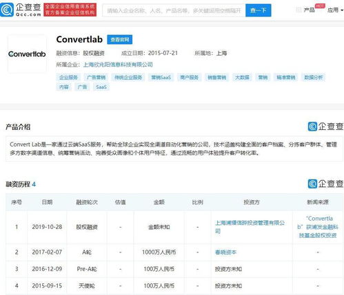 騰訊入股Convert Lab，布局數(shù)字營銷與軟硬件零售生態(tài)