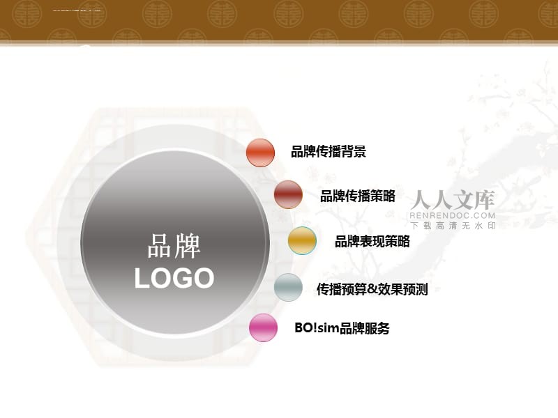 年度品牌策劃全案模板 從策略到落地的系統(tǒng)化構(gòu)建指南