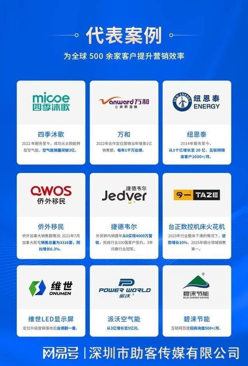 中山品牌策劃公司概覽 助力企業品牌升級的本地資源