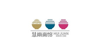 餐飲品牌設計,你的logo能夠被消費者準確的回憶嗎